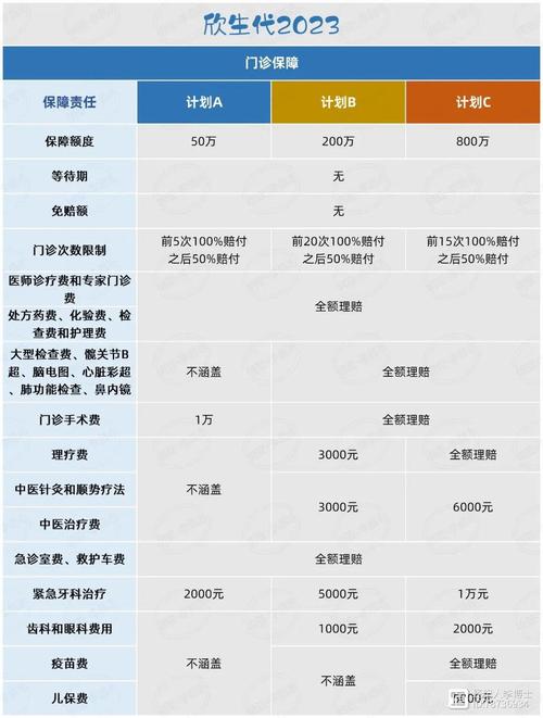 医院供卵试管代怀男孩费用(医院供卵试管代怀男孩费用详解)